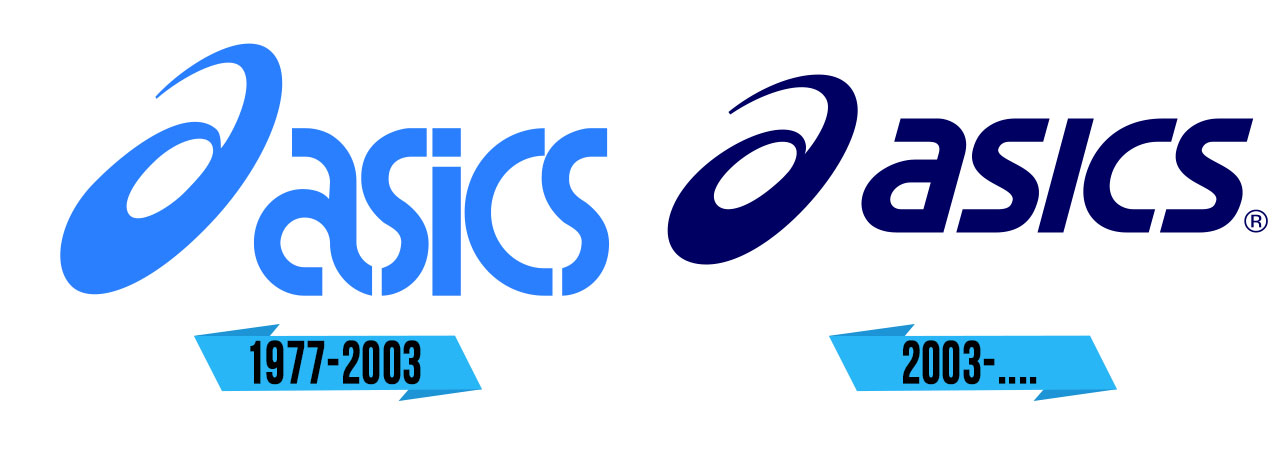 Asics Logo | Storia e significato dell'emblema del marchio