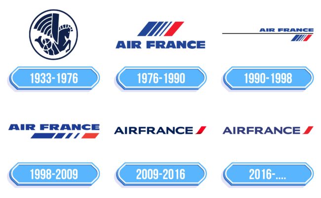 Air France Logo Storia
