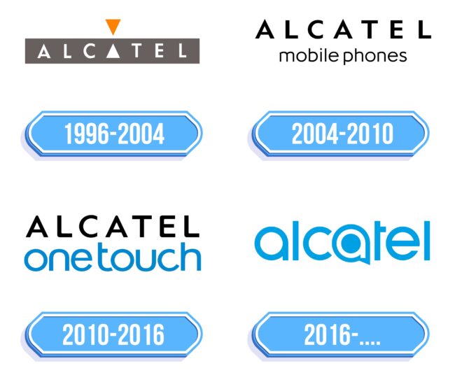 Alcatel Logo Storia