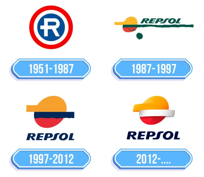 Repsol Logo Storia