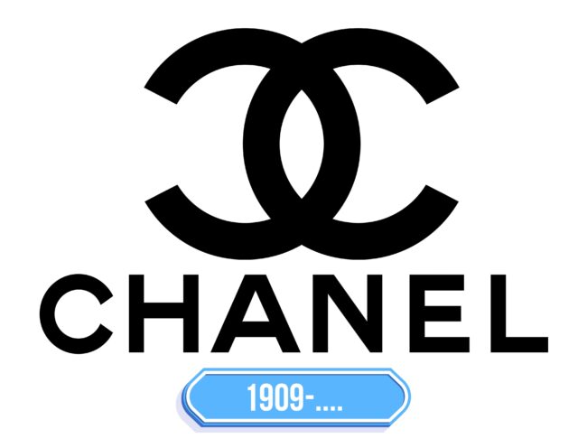Chanel Logo Storia
