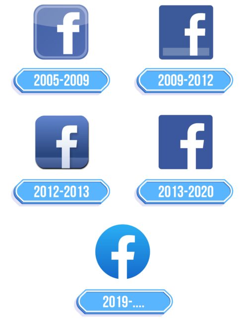 Facebook Icon Storia