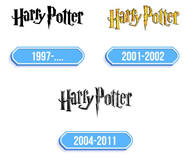 Harry Potter Logo Storia