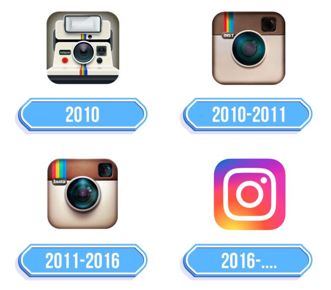 Instagram Logo Icon Storia