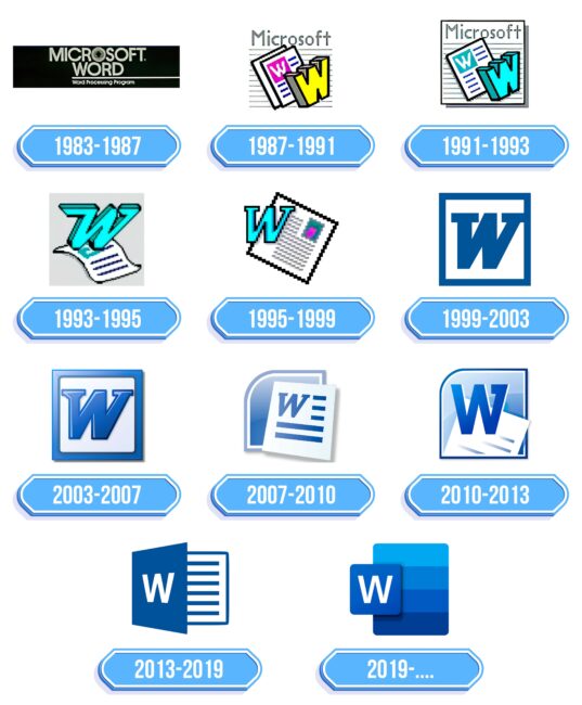 Microsoft Word Logo Storia