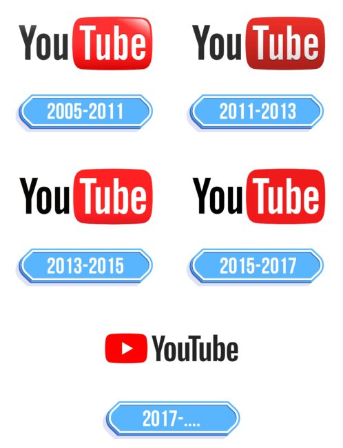 YouTube Logo Storia