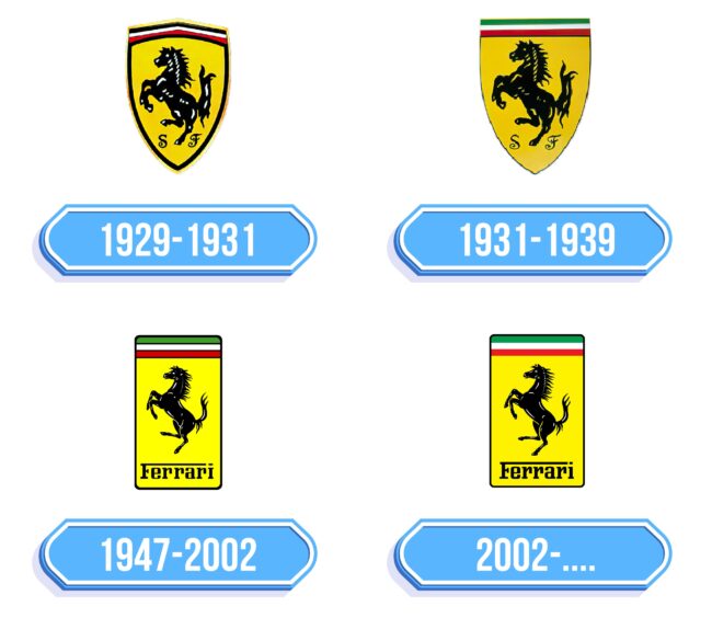 Ferrari Logo Storia