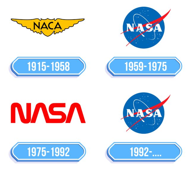 NASA Logo Storia