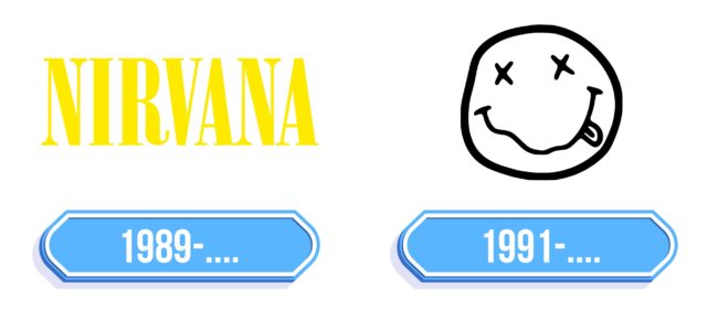 Nirvana Logo Storia