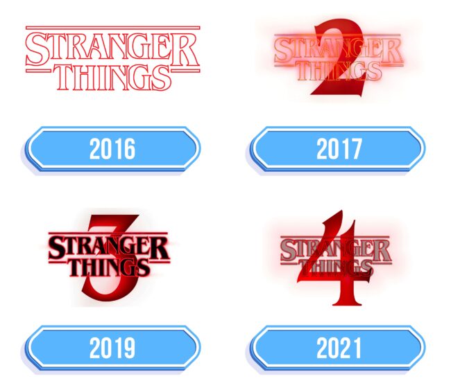 Stranger Things Logo Storia