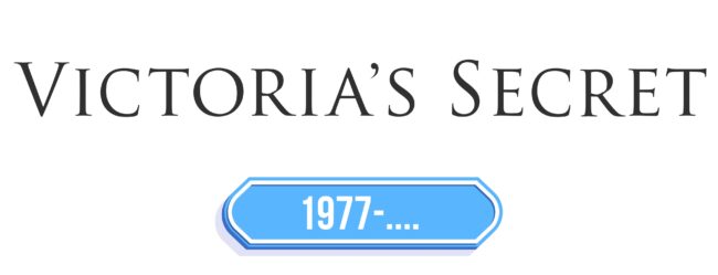 Victoria’s Secret Logo Storia