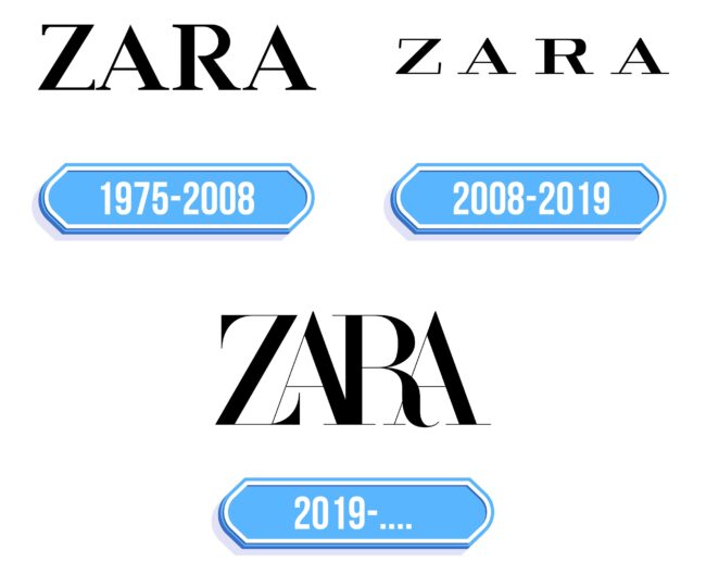Zara Logo Storia