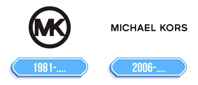 Michael Kors Logo Storia