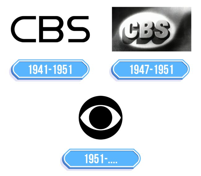 CBS Logo Storia