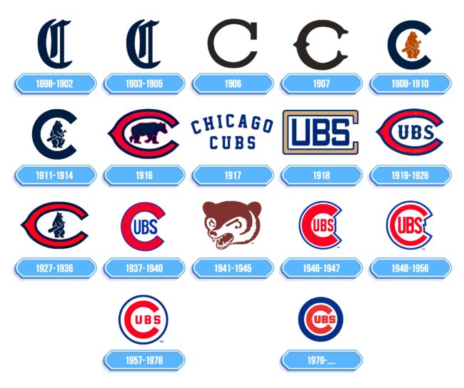 Chicago Cubs Logo Storia