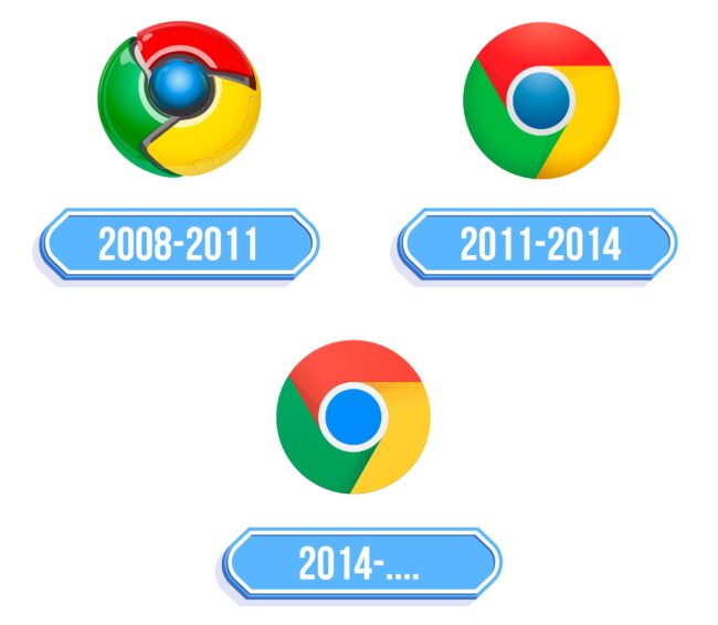 Chrome Logo Storia