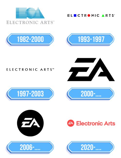 EA (Electronic Arts) Logo Storia
