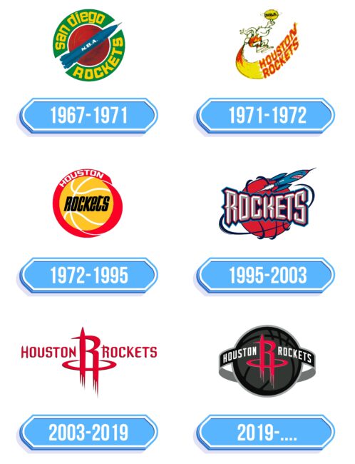 Houston Rockets Logo Storia
