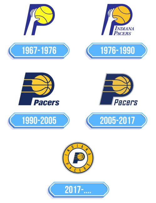 Indiana Pacers Logo Storia