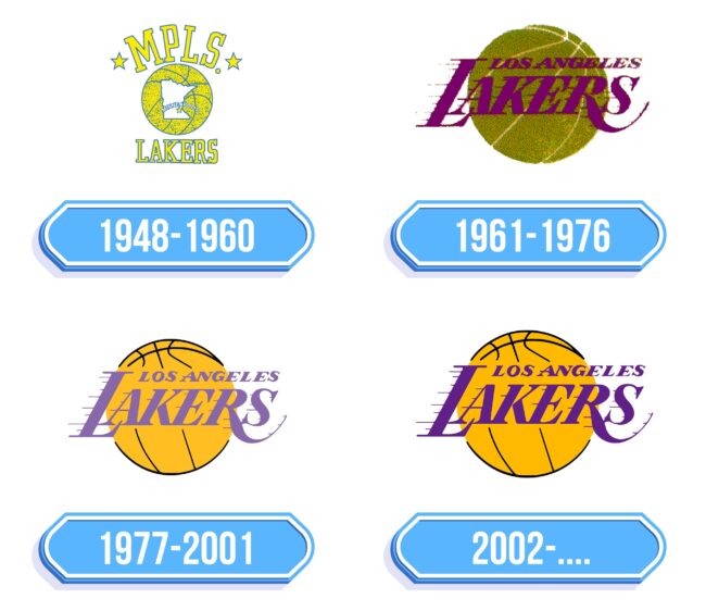 Los Angeles Lakers Logo Storia