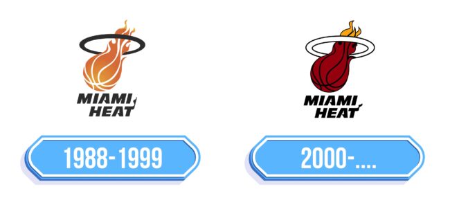 Miami Heat Logo Storia