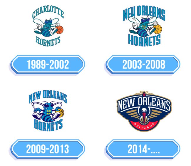 New Orleans Pelicans Logo Storia