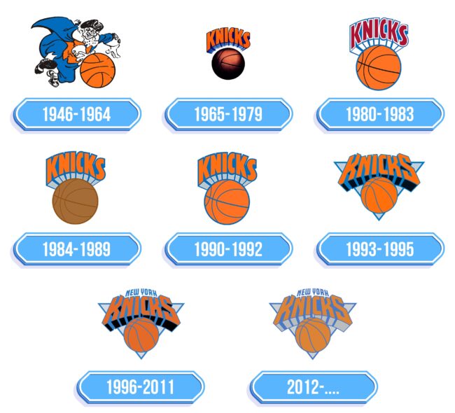 New York Knicks Logo Historia