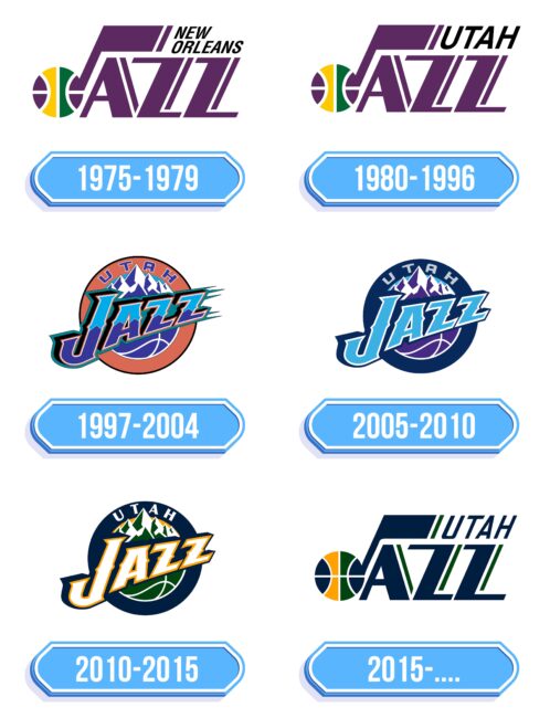 Utah Jazz Logo Storia