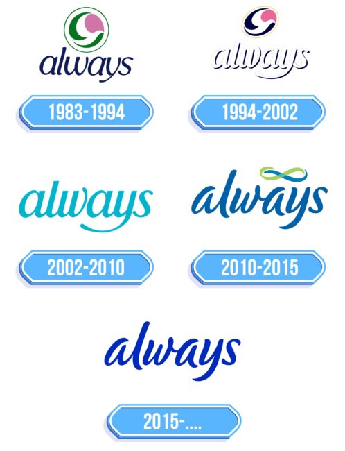 Always Logo Storia