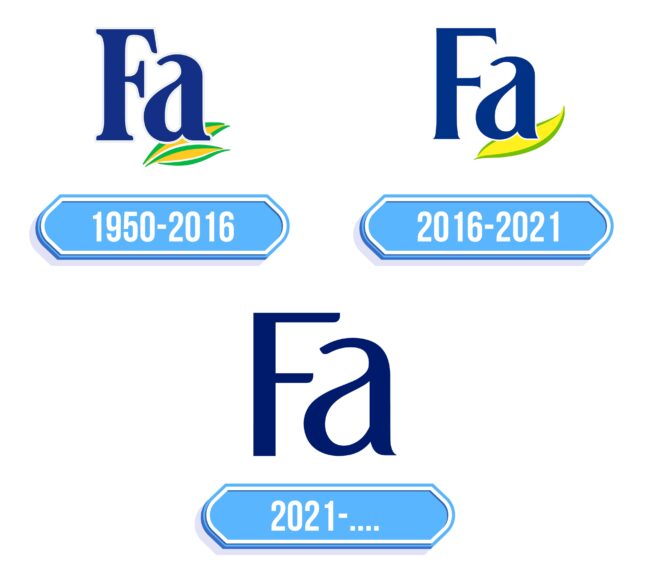 Fa Logo Storia