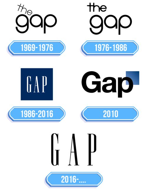 Gap Logo Storia