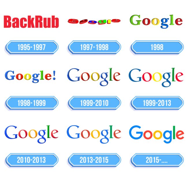 Google Logo Storia