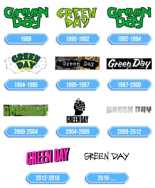 Green Day Logo Storia
