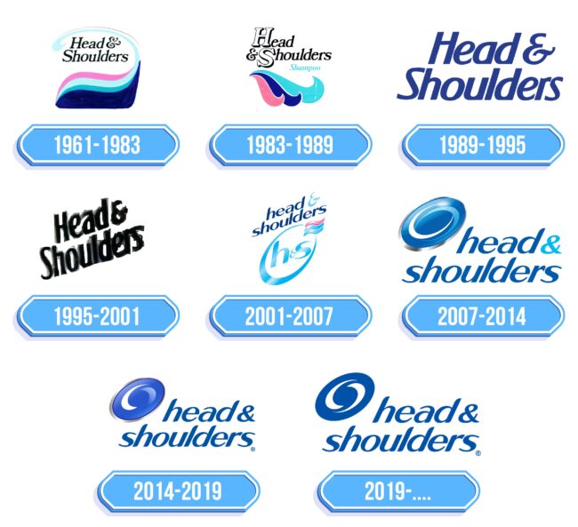 Head & Shoulders Logo Storia