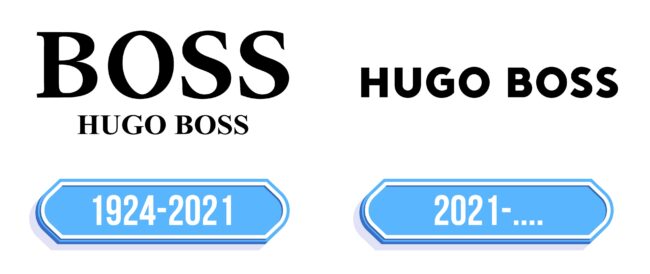 Hugo Boss Logo Storia