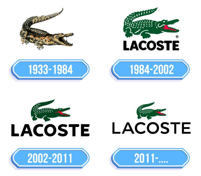 Lacoste Logo Storia