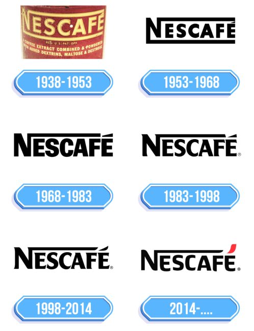 Nescafe Logo Storia