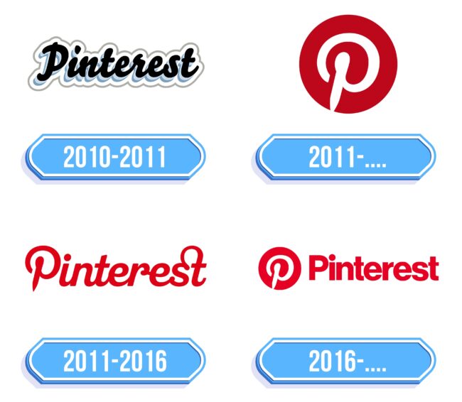 Pinterest Logo Storia