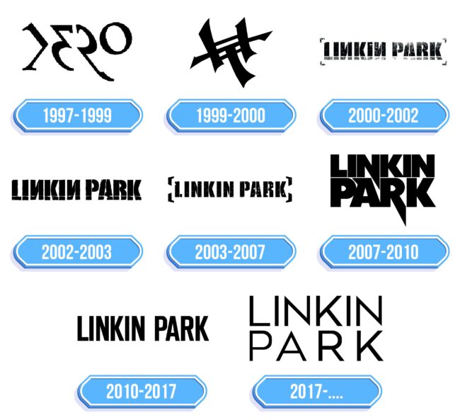 Linkin Park Logo Storia