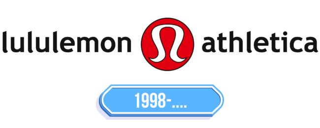 Lululemon Logo Storia