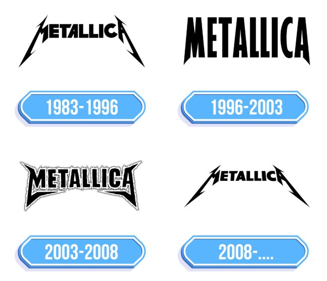 Metallica Logo Storia