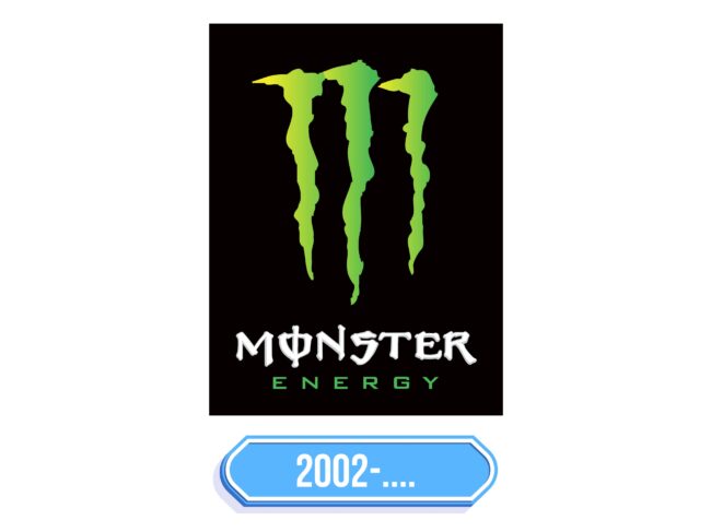 Monster Energy Logo Storia