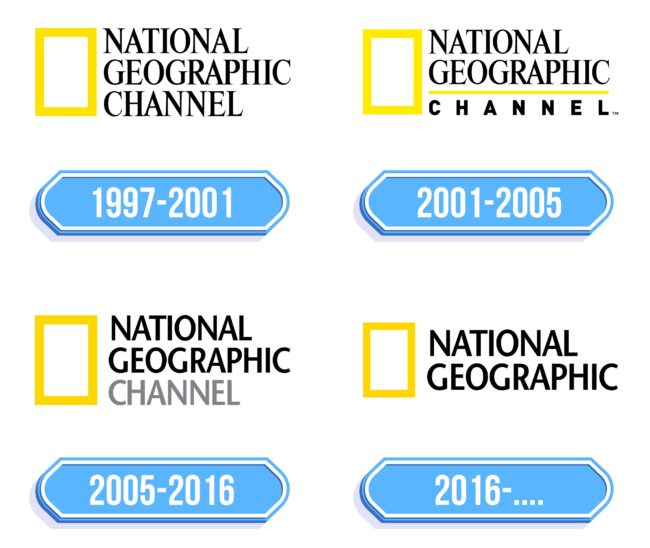 National Geographic Logo Storia