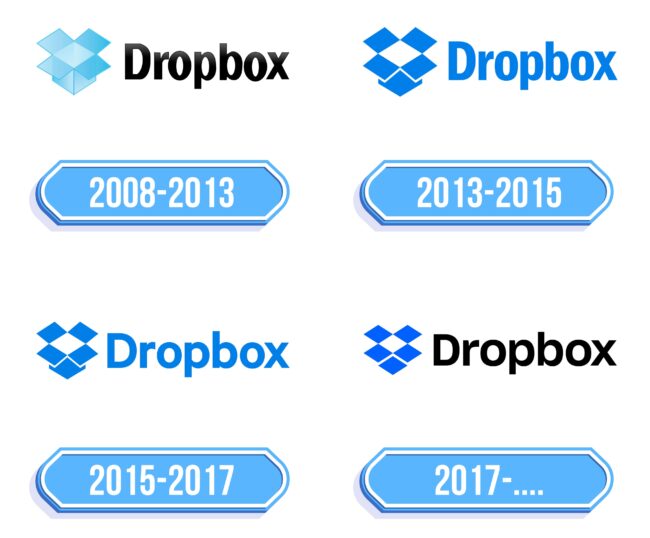 Dropbox Logo Storia