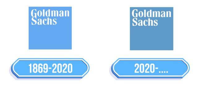 Goldman Sachs Logo Storia