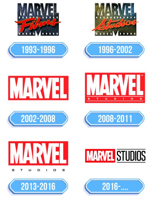 Marvel Studios Logo Storia