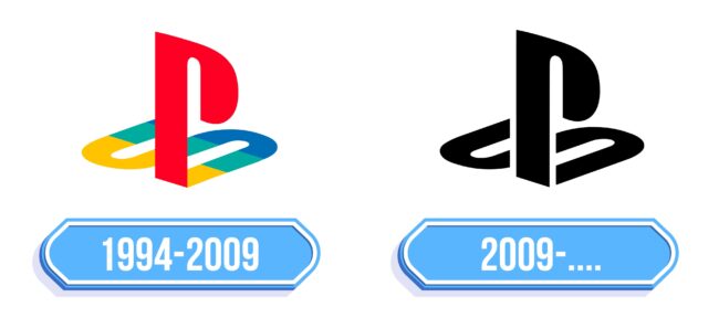 PlayStation Logo Storia