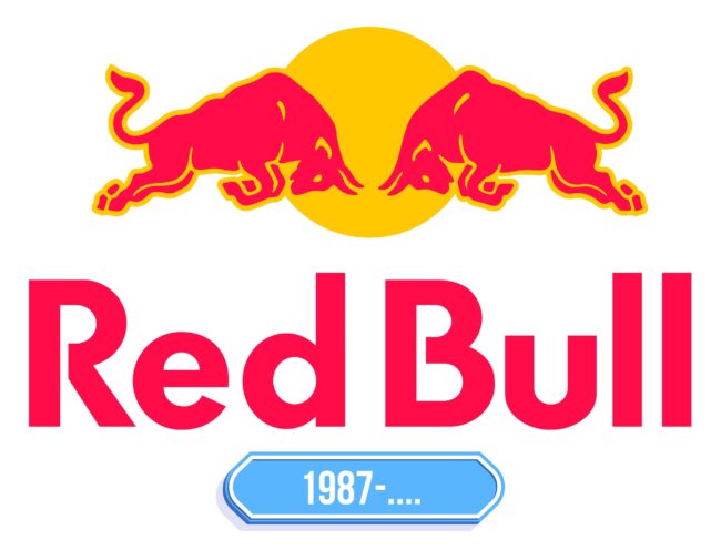 Red Bull Logo Storia