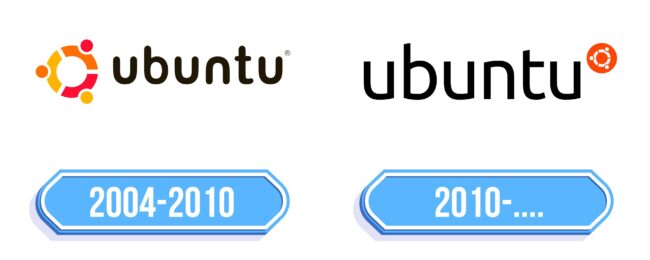 Ubuntu Logo Storia