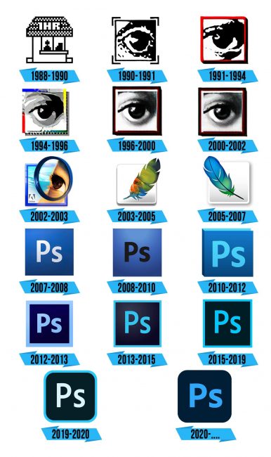 Adobe Photoshop Logo Storia